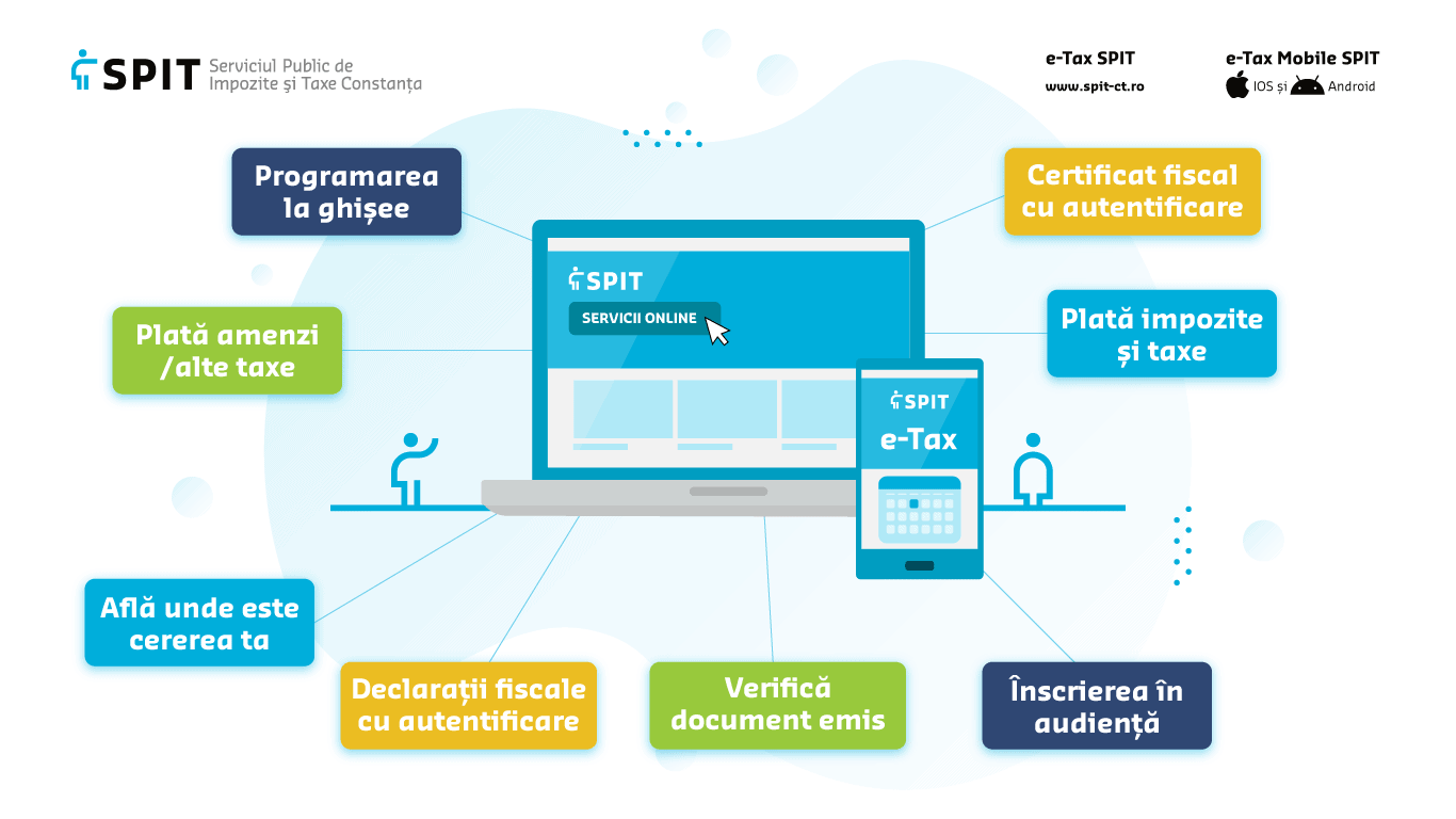 e Tax servicii publice online