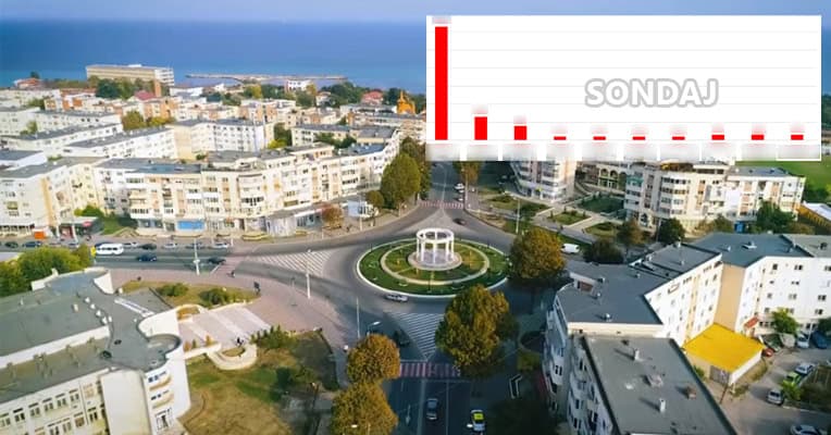 Sondaj Mangalia aprilie