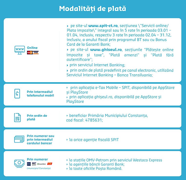 Modalitati de plata SM ..