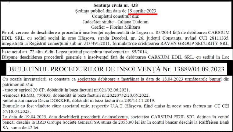Carsium Edil a vandut bunurile de patrimoniu Orasului Harsova cu o zi inainte de a intra in insolventa
