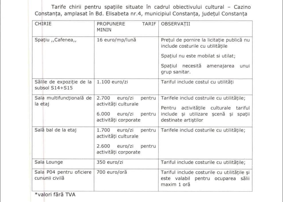 tarife inchiriere cazino