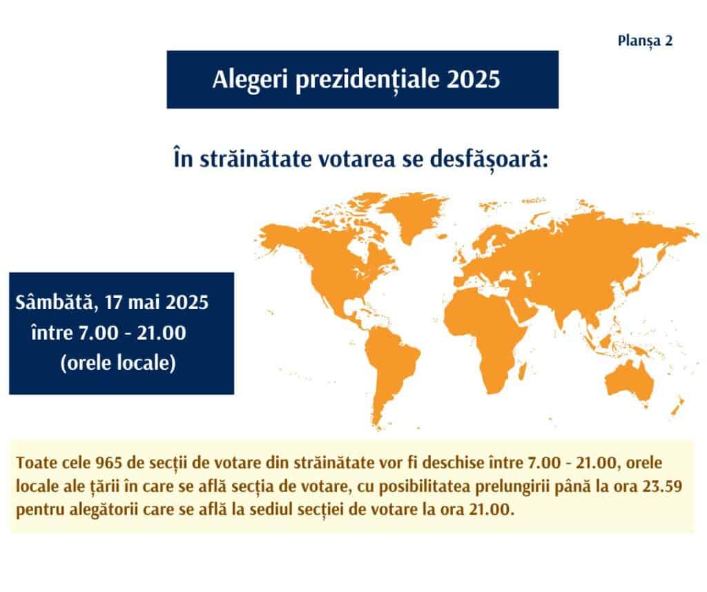 votare diaspora