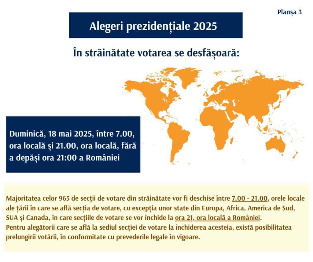 votare diaspora
