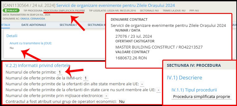 Procedura Zilele Orasului Cernavoda extrase SEAP