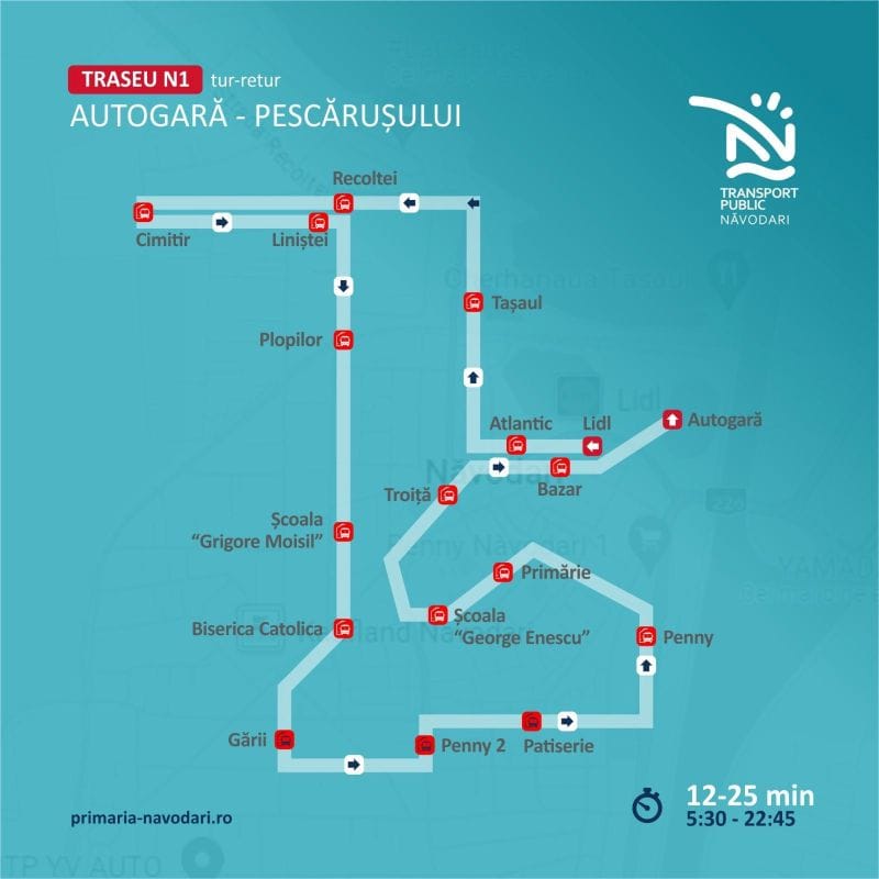 transport navodari