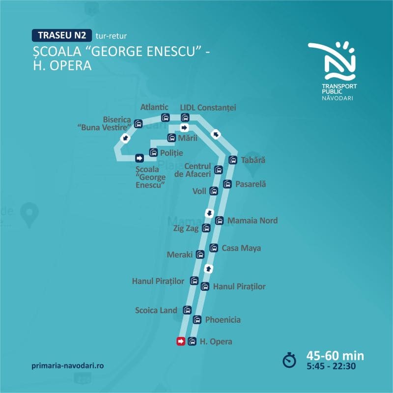 transport navodari
