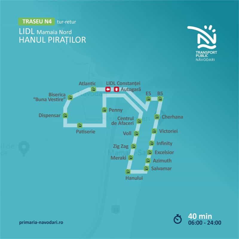 transport navodari