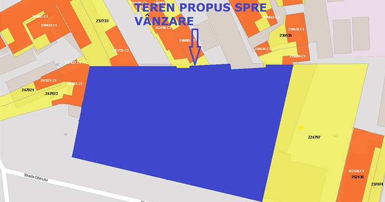 teren vanzare