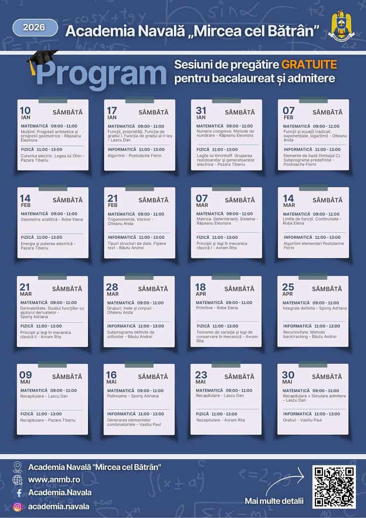 pregatire academie pregatire academie