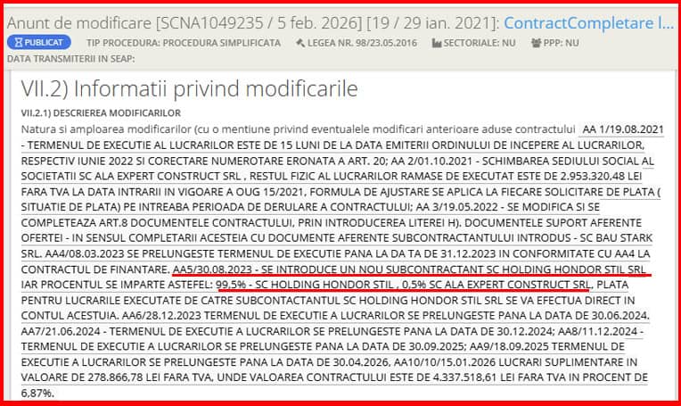 Holding Hondor Stil act aditional Medgidia lucrari Spital