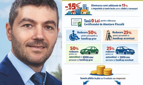 masuri fiscale primaria Ovidiu