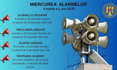 miercurea alarmelor