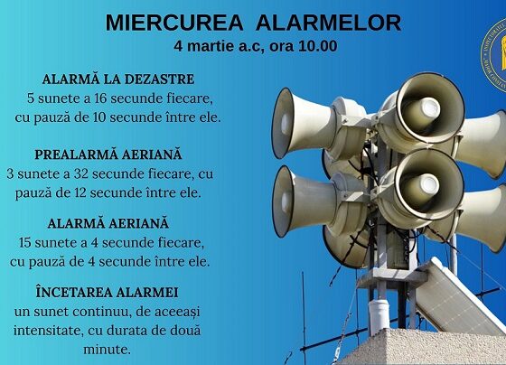 miercurea alarmelor