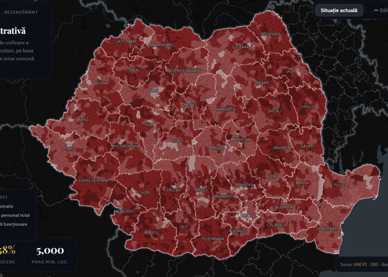 reforma administrativa