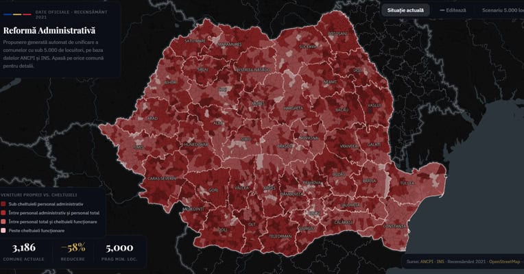 reforma administrativa