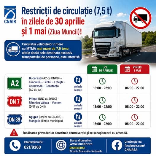 restrictii circulatie