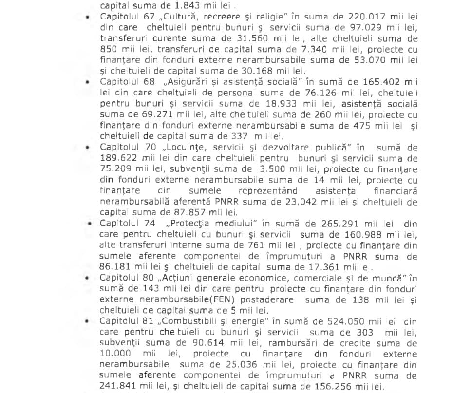 buget constanta
