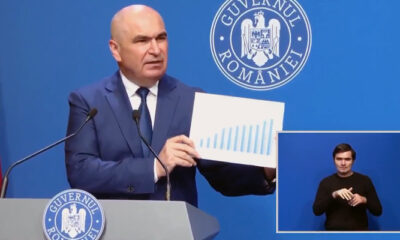 ilie bolojan