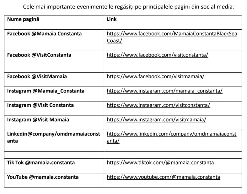 siteuri promovare omd mamaia