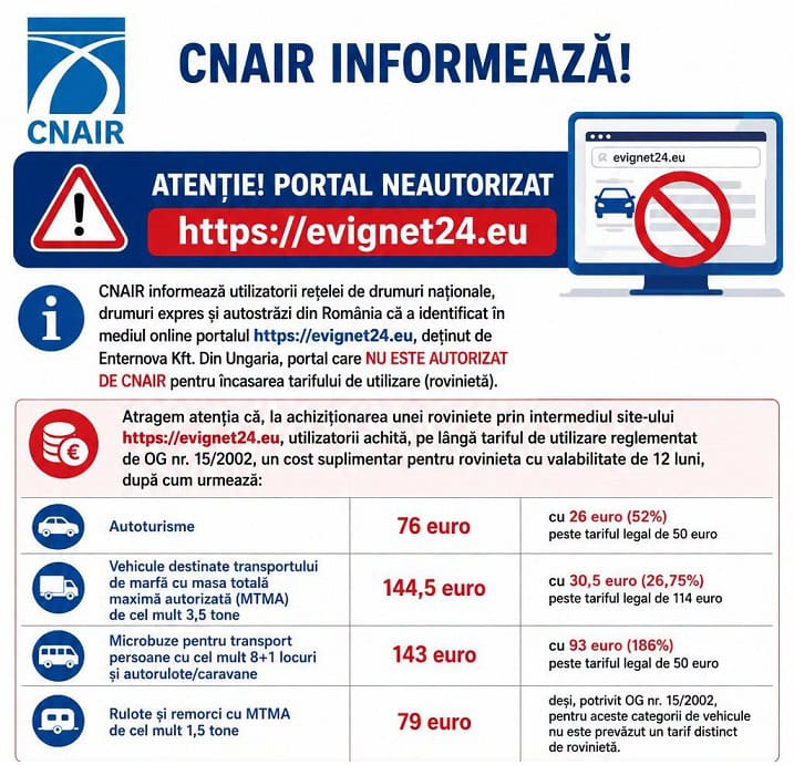 portal cnair