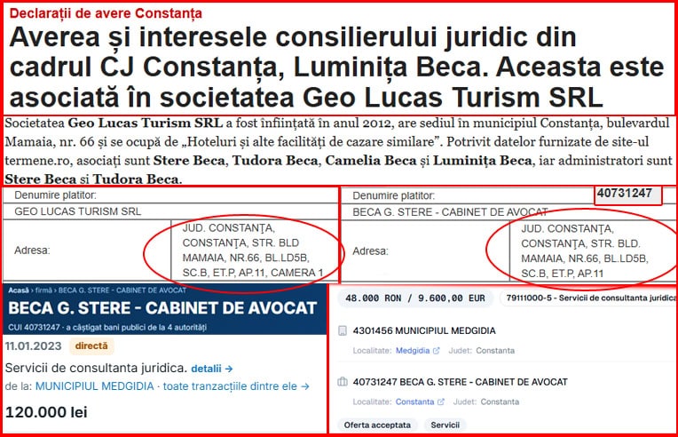 Beca Stere avocat al Primariei Medgidia Luminita fosta asociata acum nasa fiului primarului Beca Stere avocat al Primariei Medgidia Luminita fosta asociata acum nasa fiului primarului